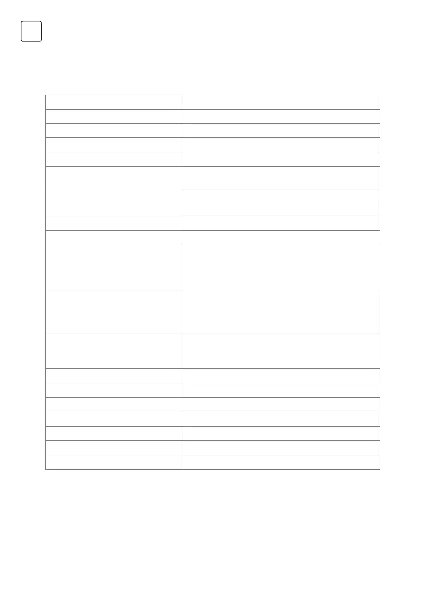 Page #308 background image