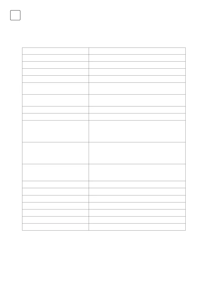 Page #84 background image