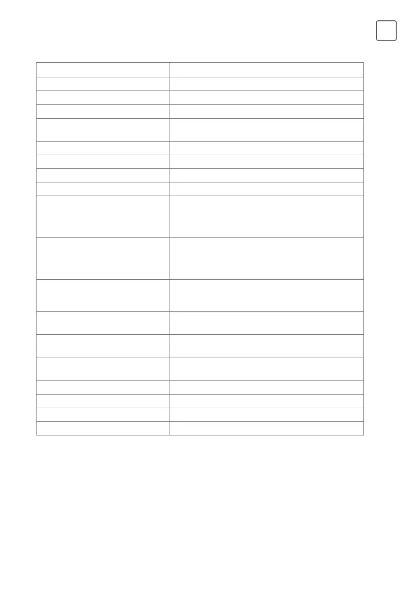 Page #113 background image