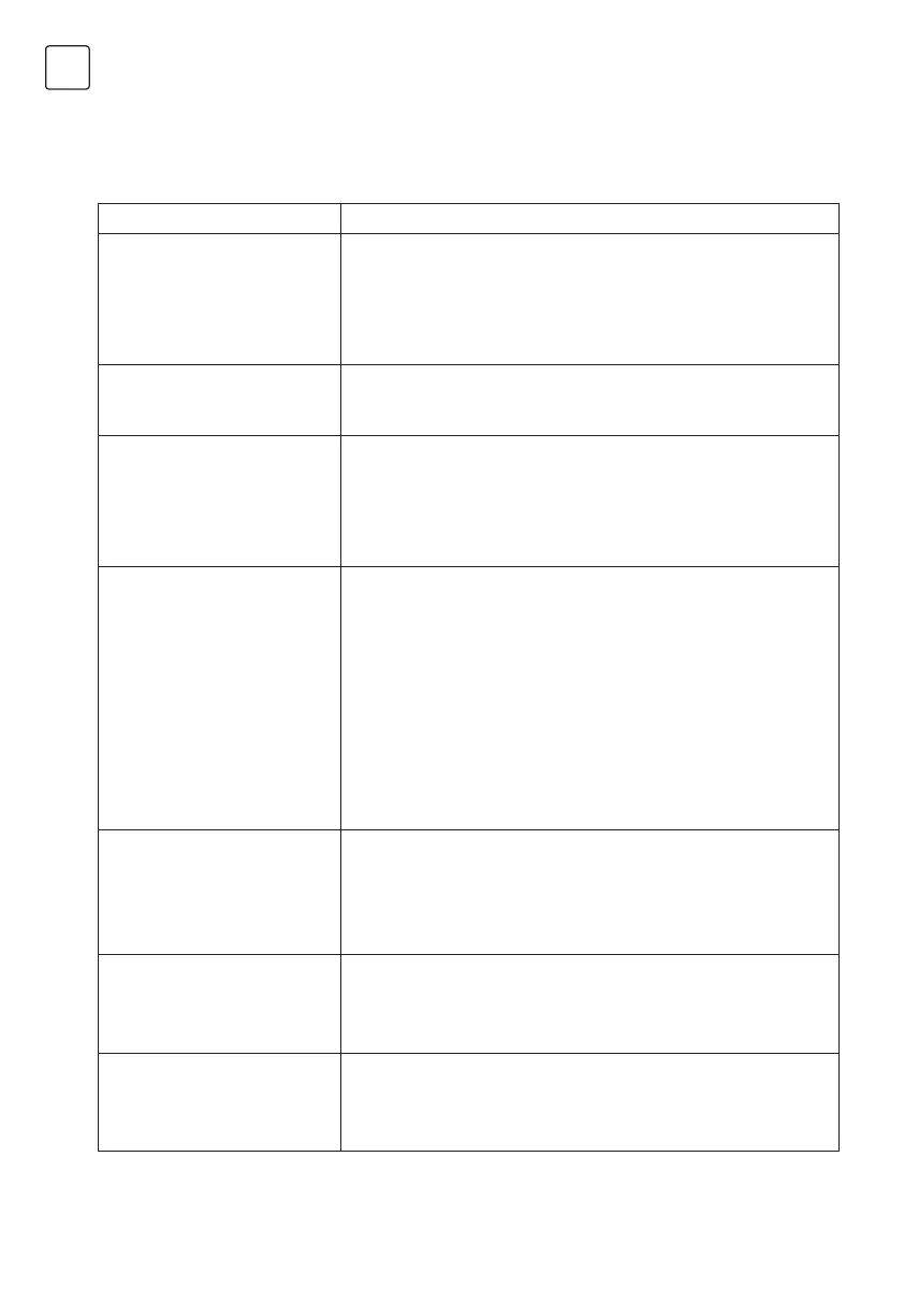 Page #138 background image