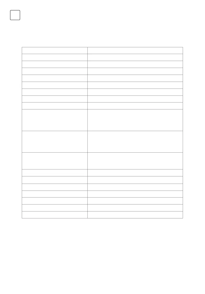Page #196 background image
