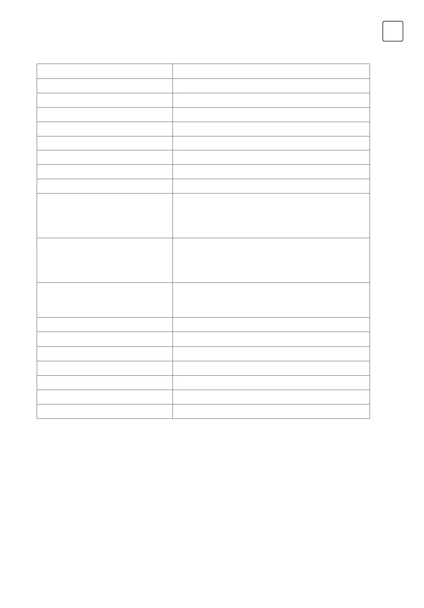 Page #197 background image