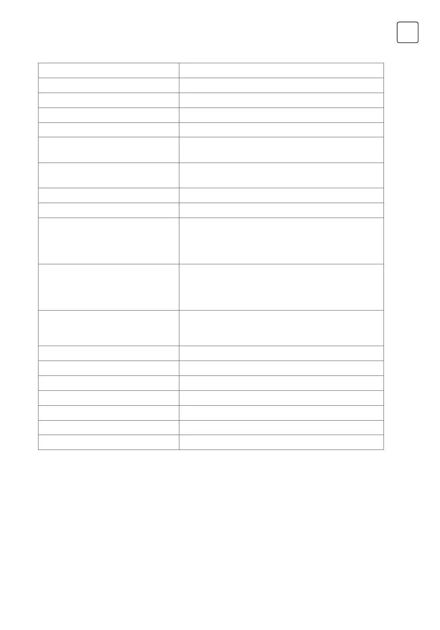 Page #225 background image