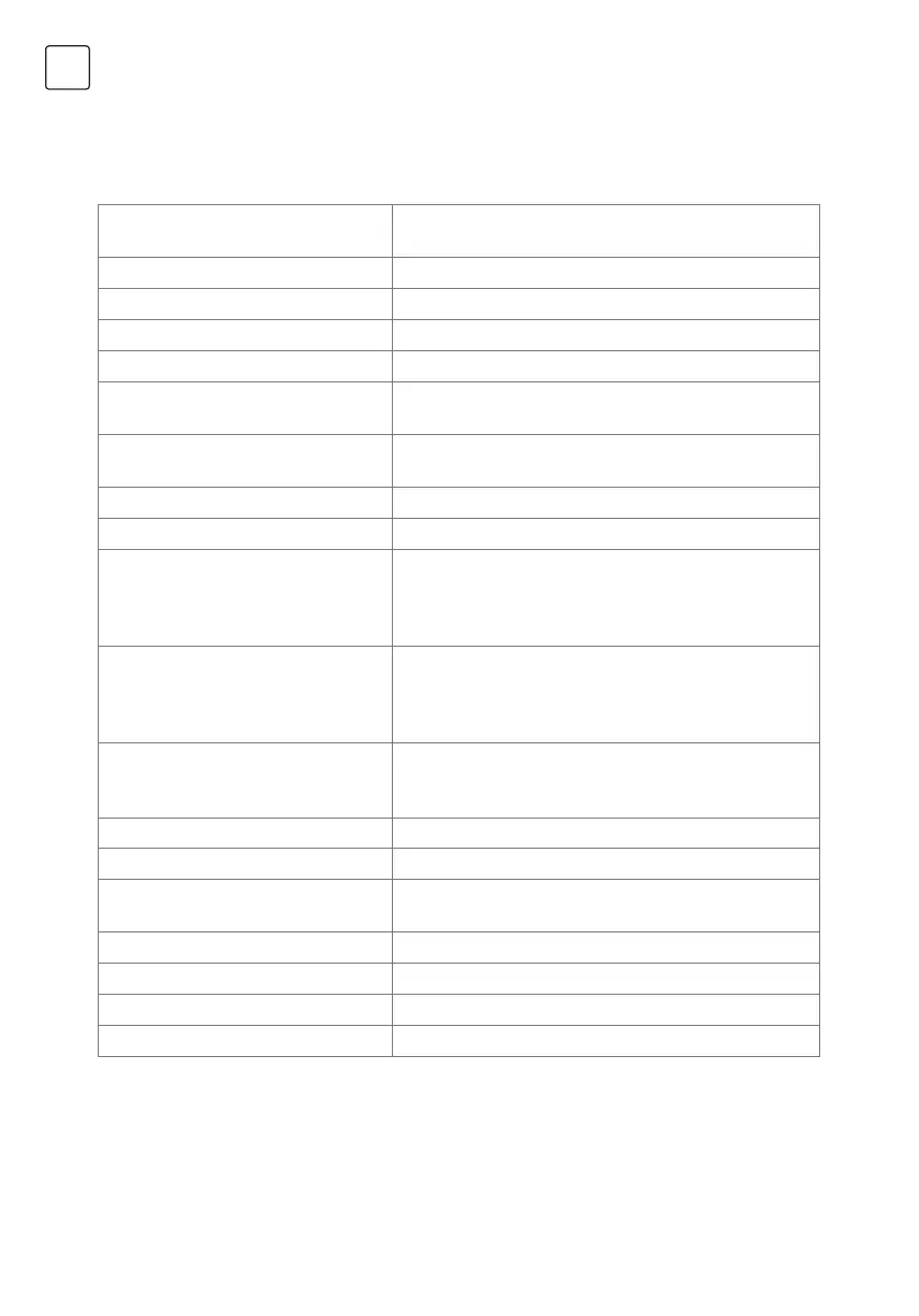 Page #252 background image