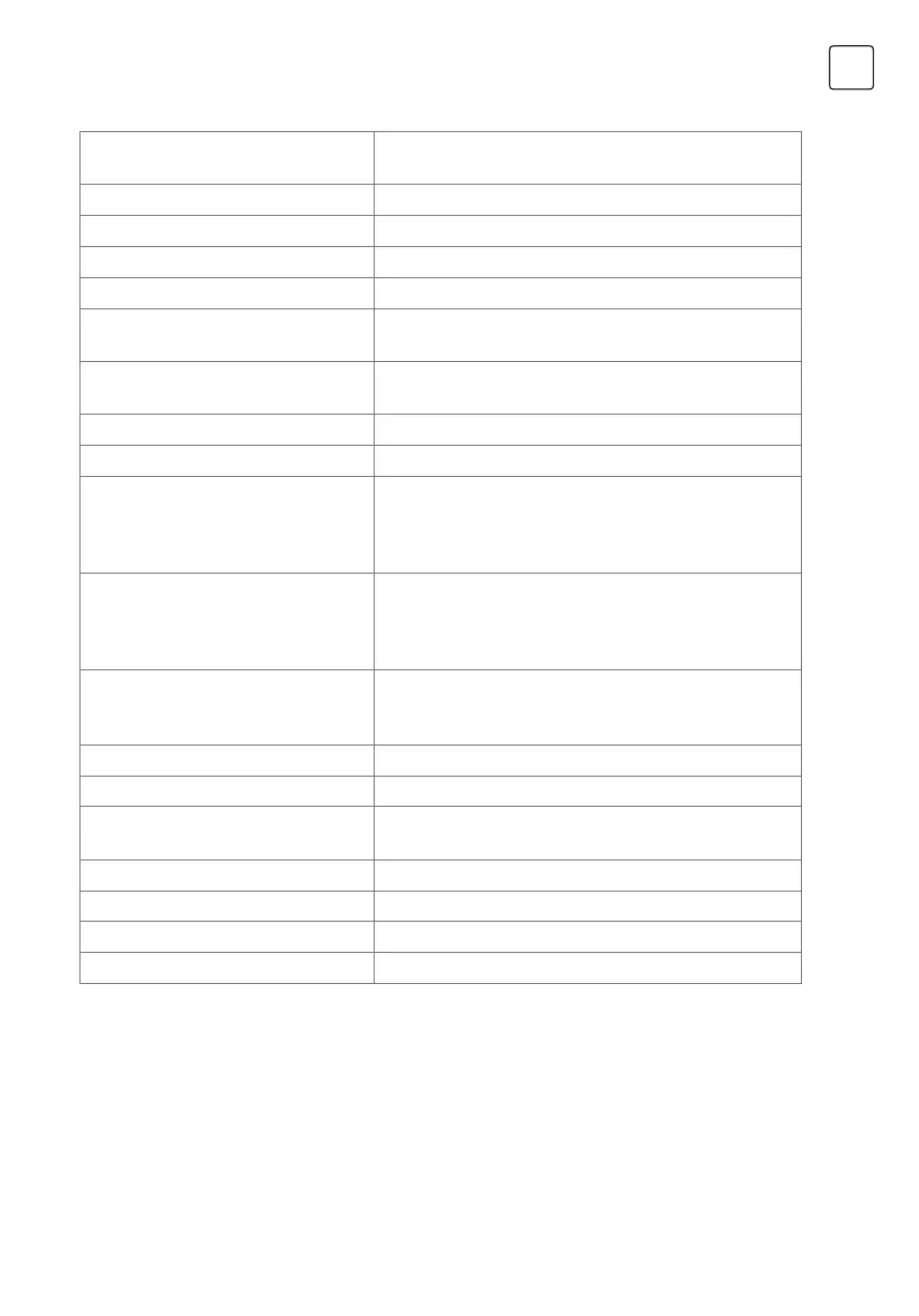 Page #253 background image