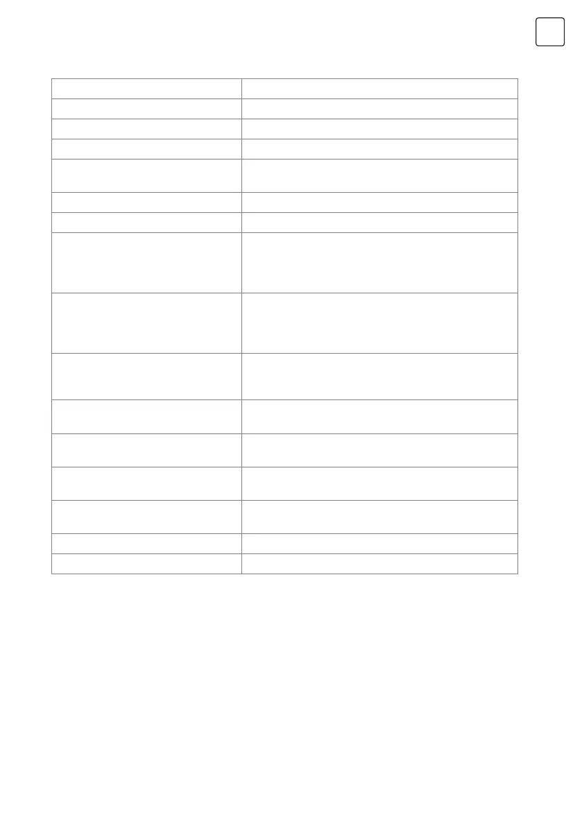 Page #105 background image