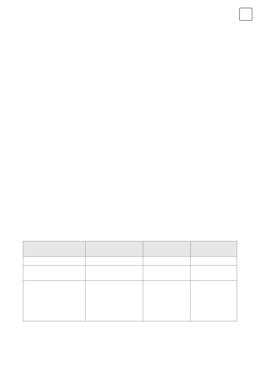 Page #151 background image