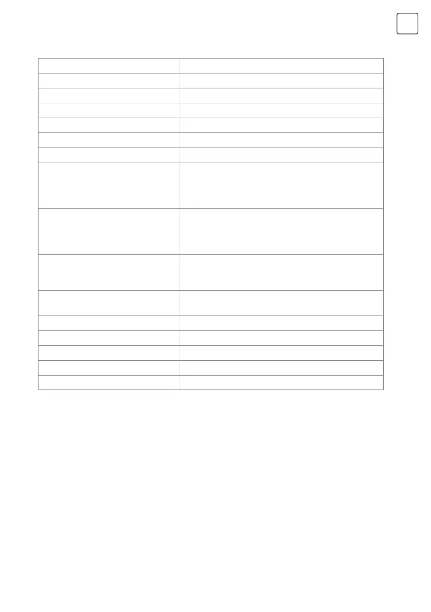 Page #209 background image