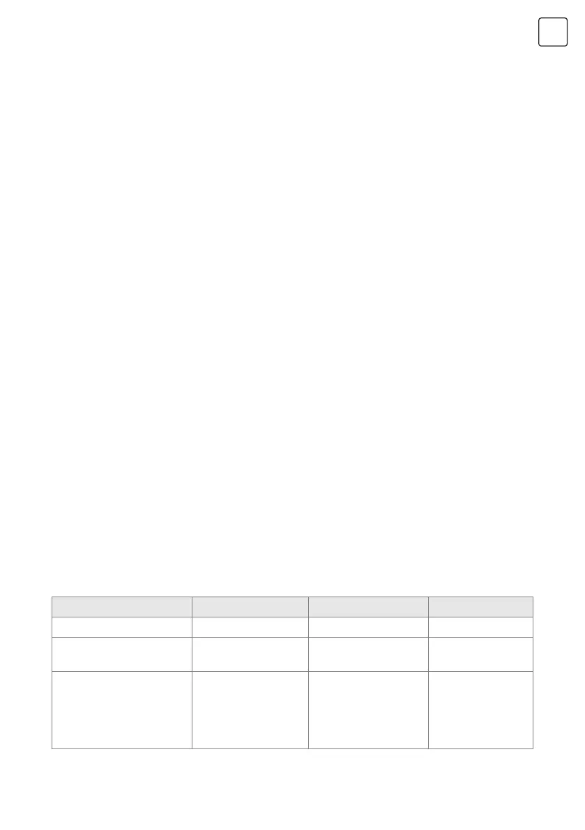 Page #229 background image