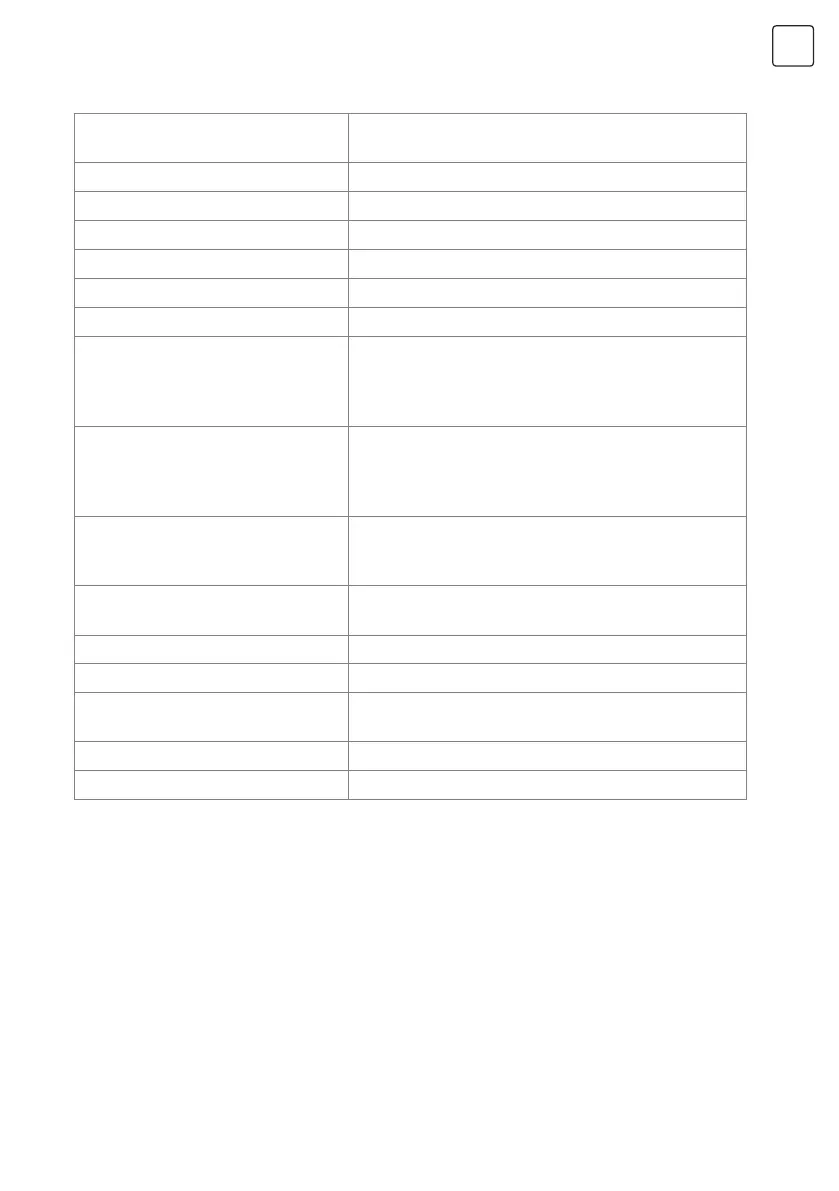 Page #235 background image