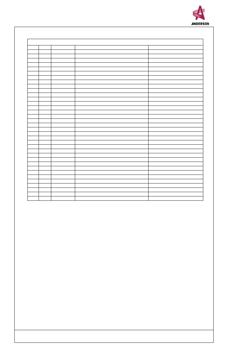 Page #38 background image
