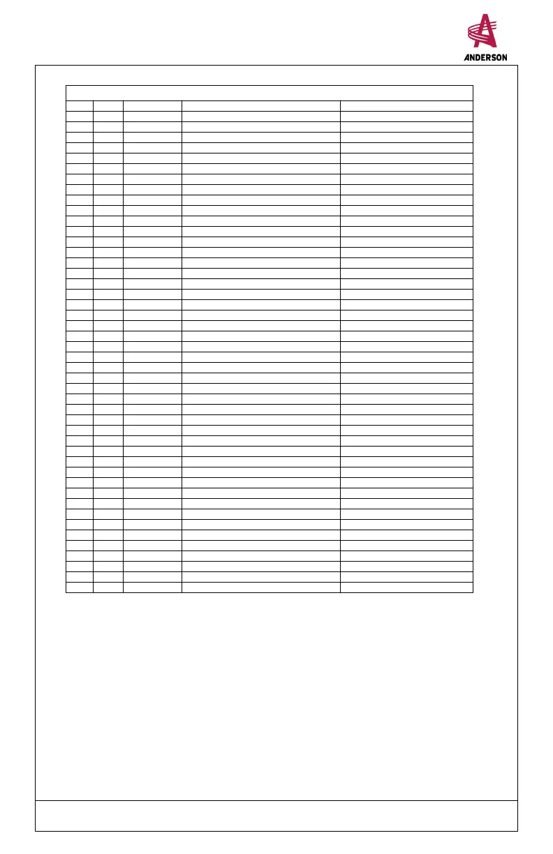 Page #47 background image