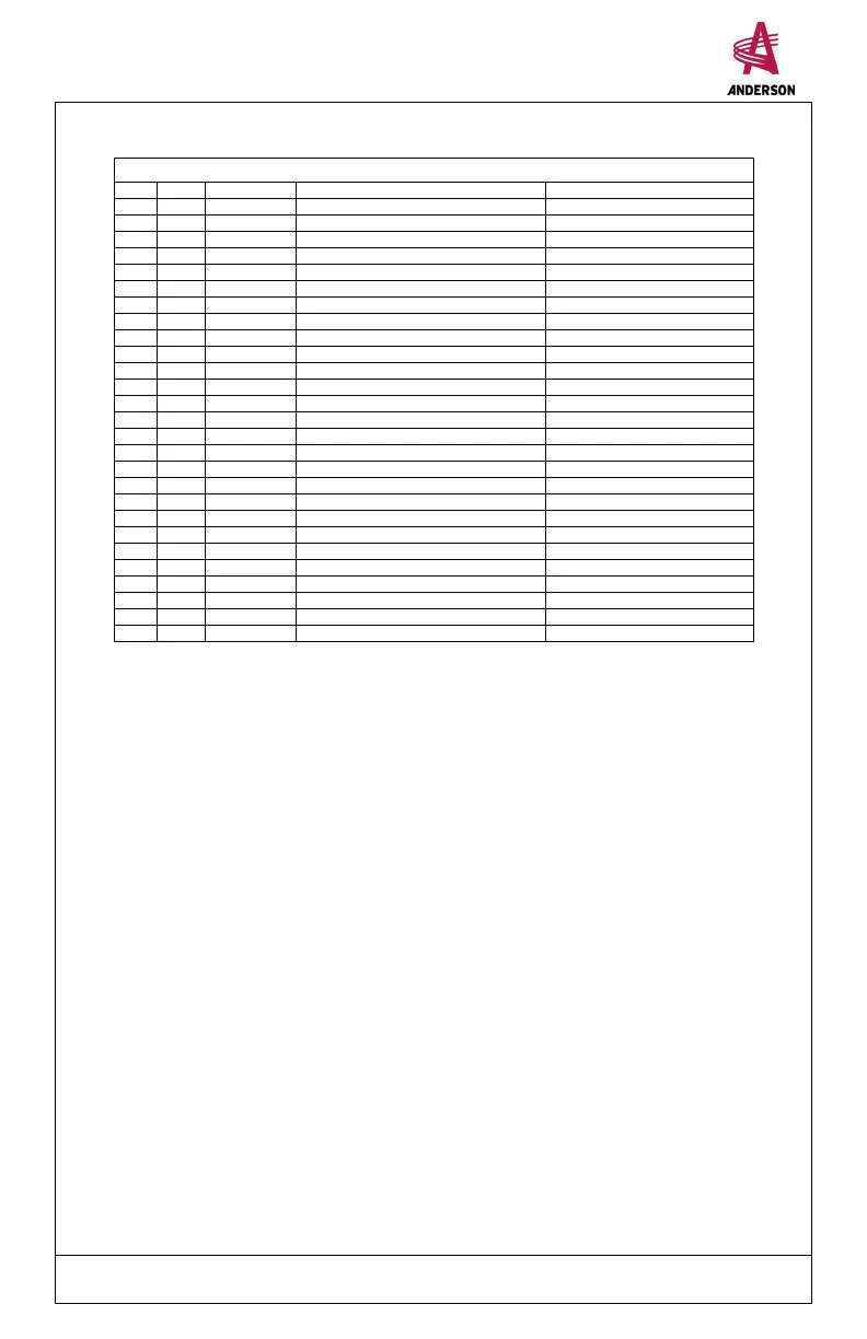 Page #51 background image