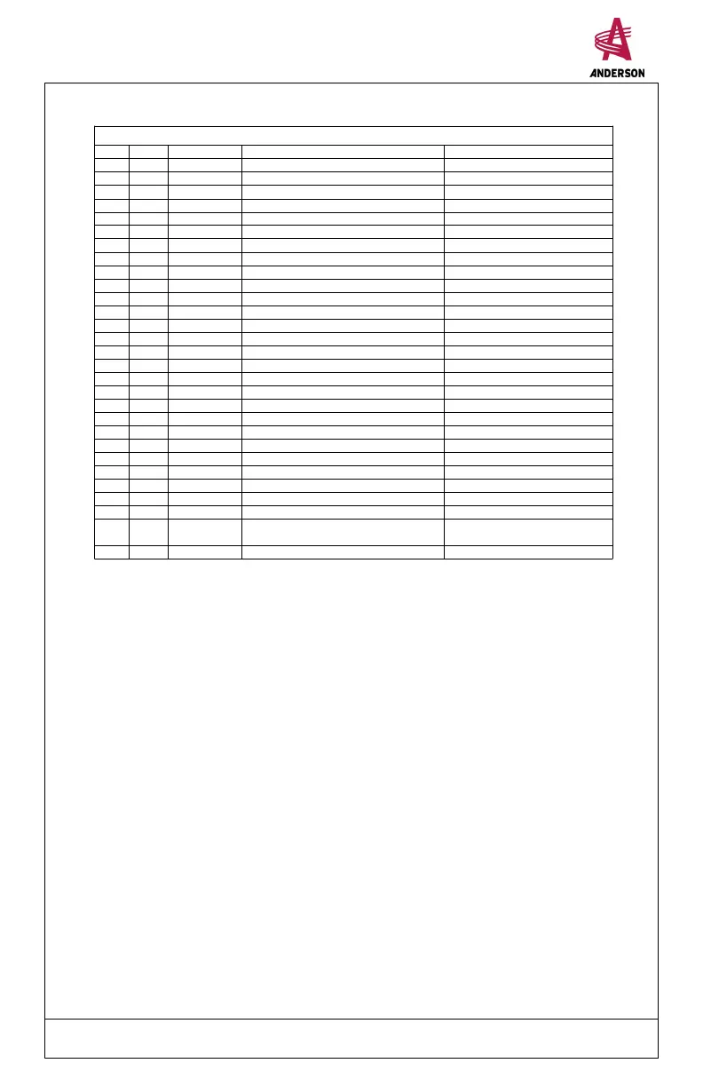 Page #55 background image