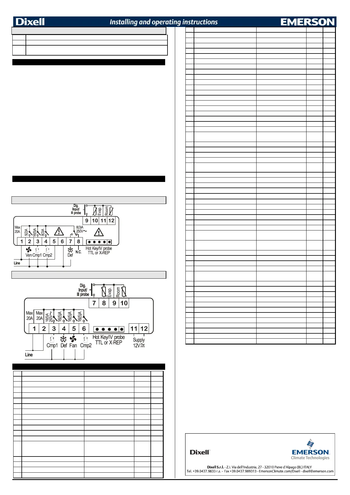 Page #4 background image