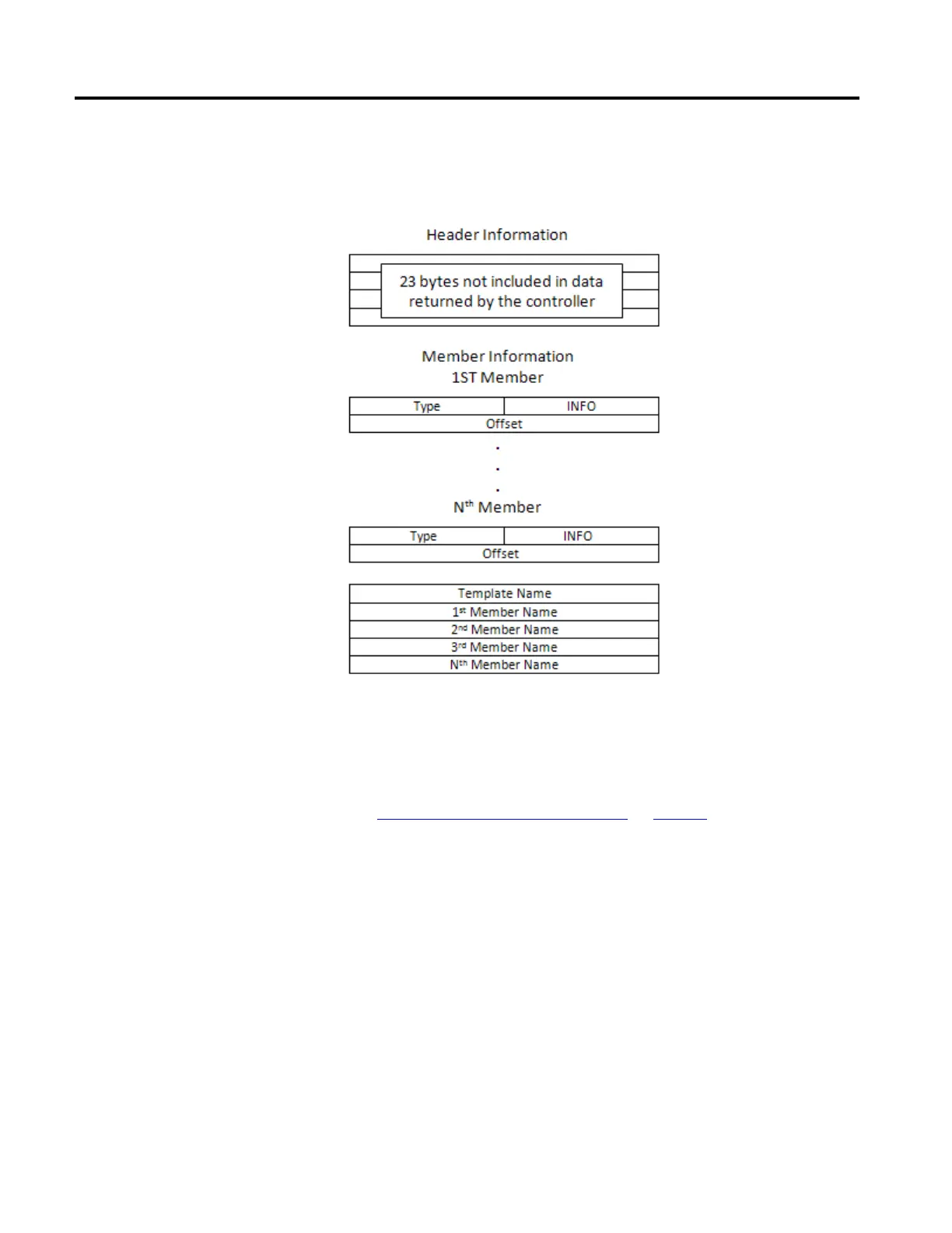 Page #54 background image