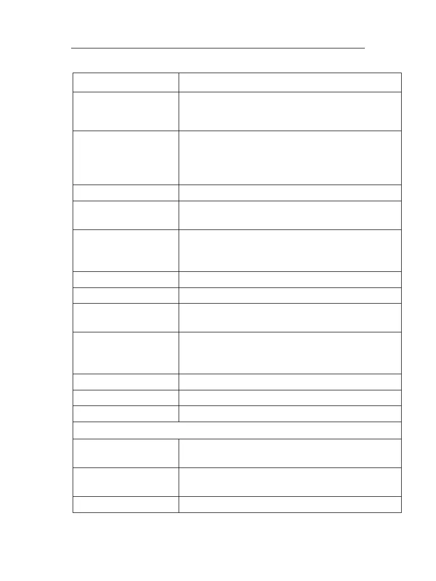 Page #256 background image