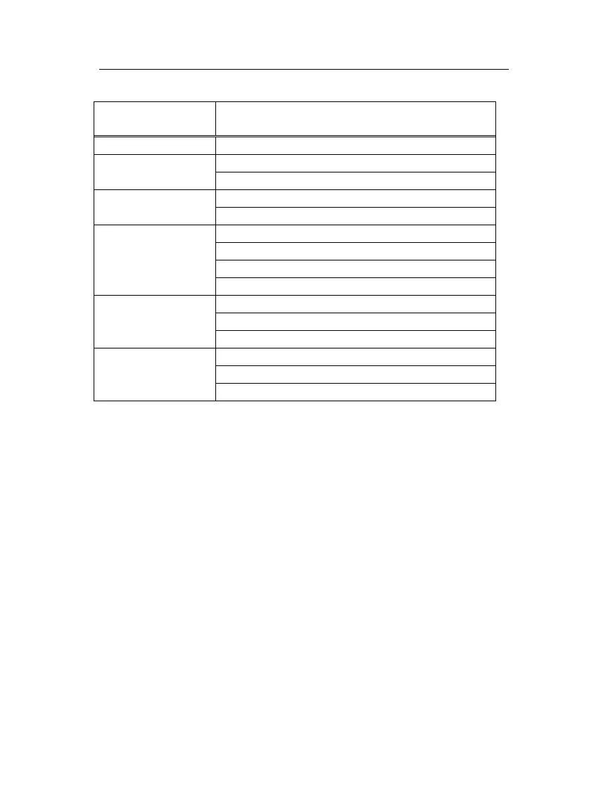 Page #274 background image
