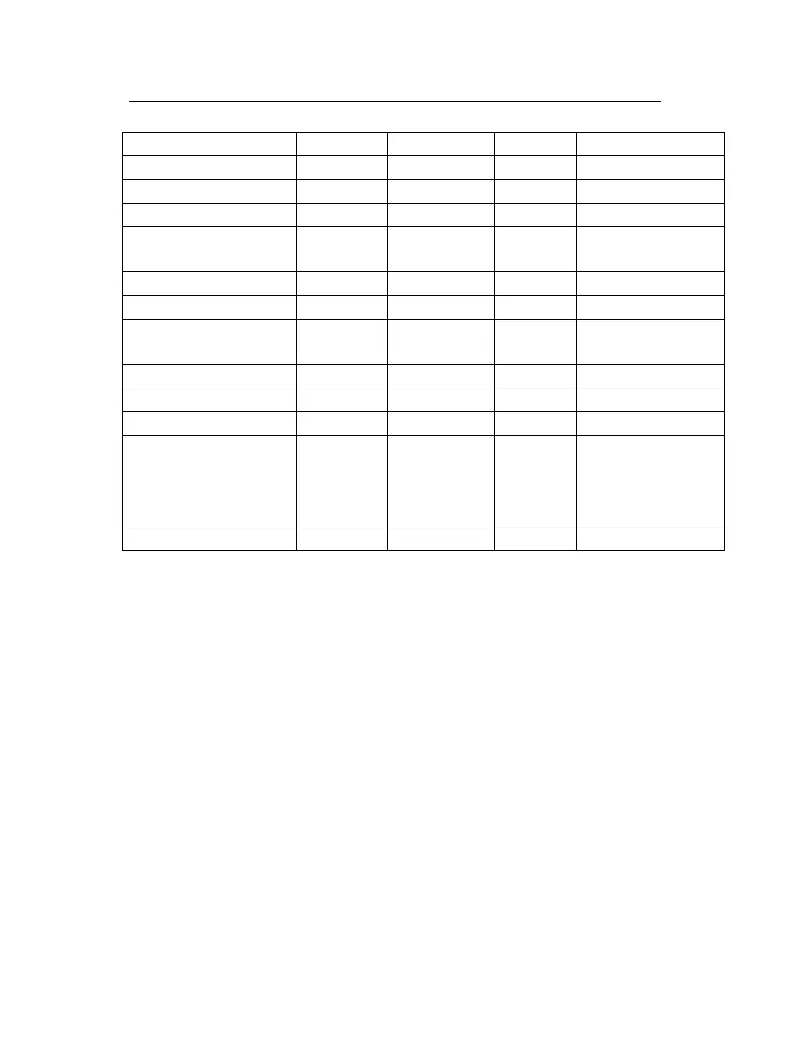 Page #278 background image