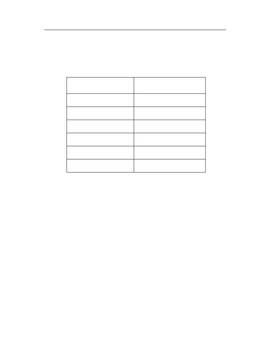 Page #132 background image