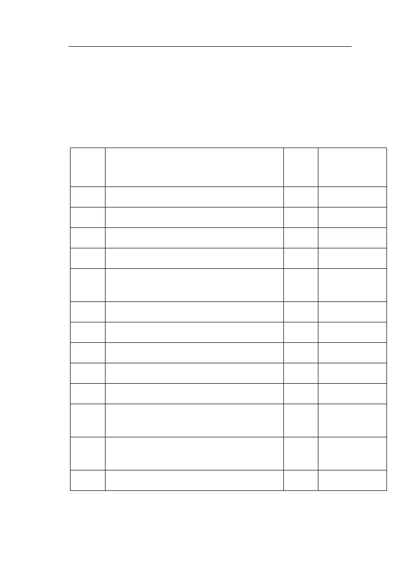 Page #248 background image