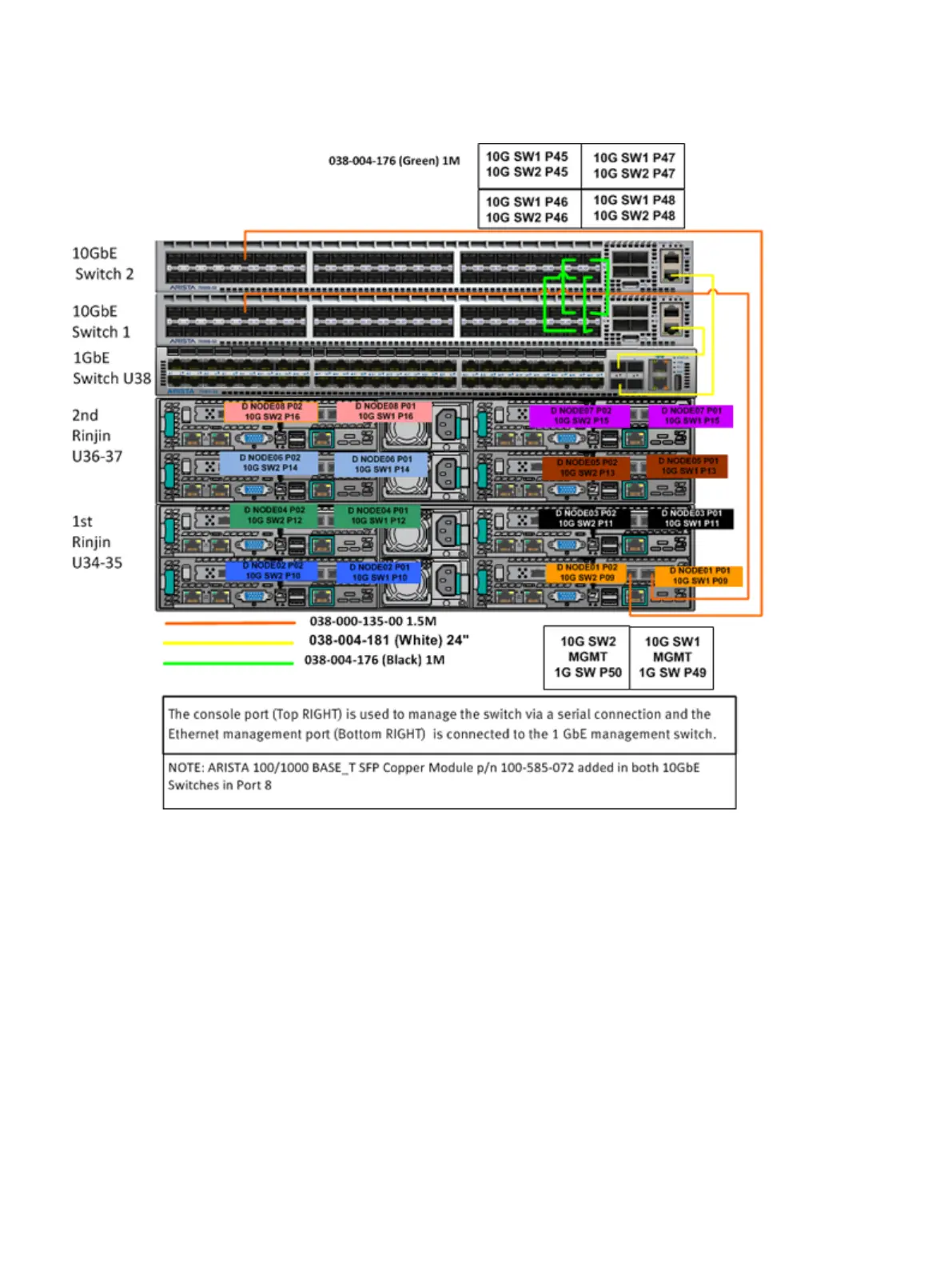 Page #99 background image