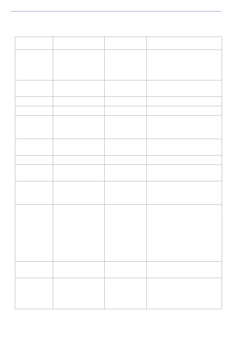 Page #68 background image