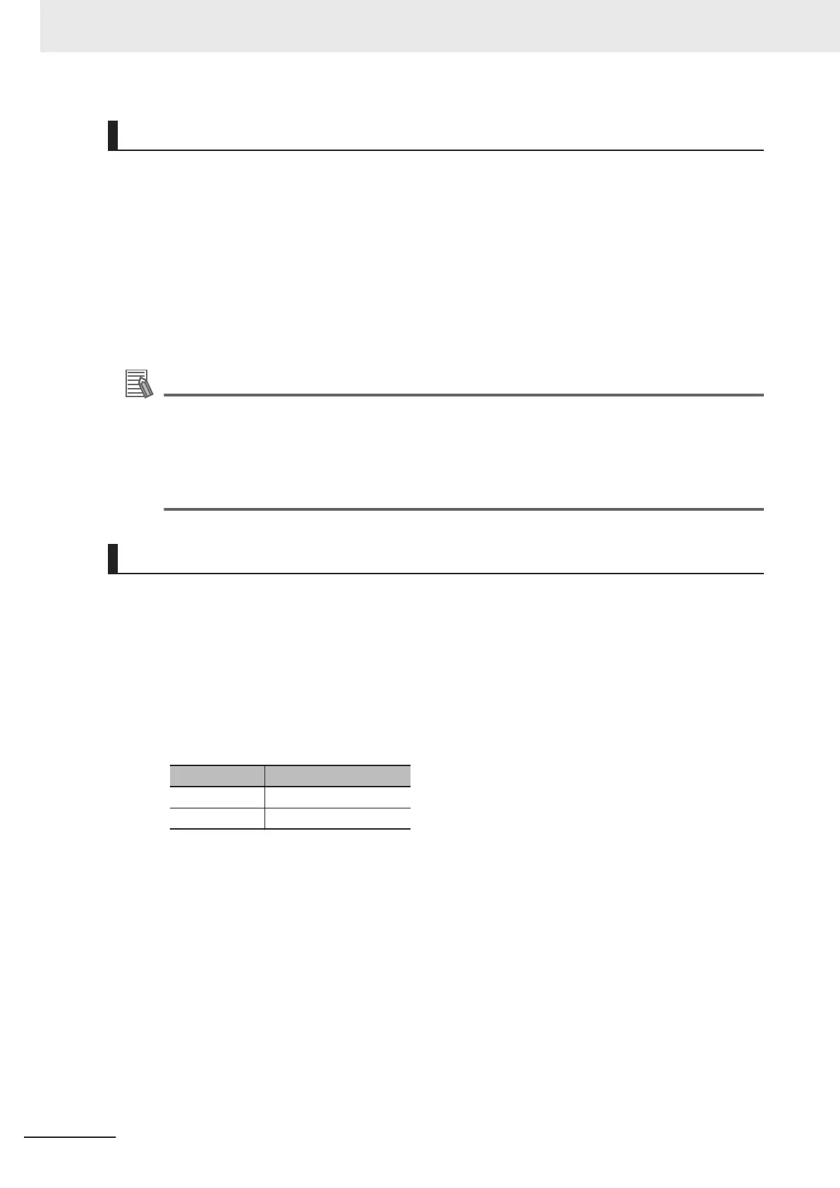 Page #260 background image