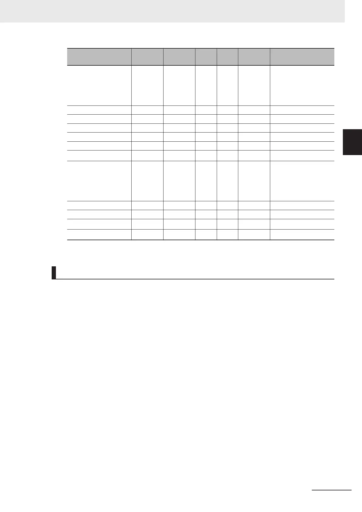 Page #267 background image