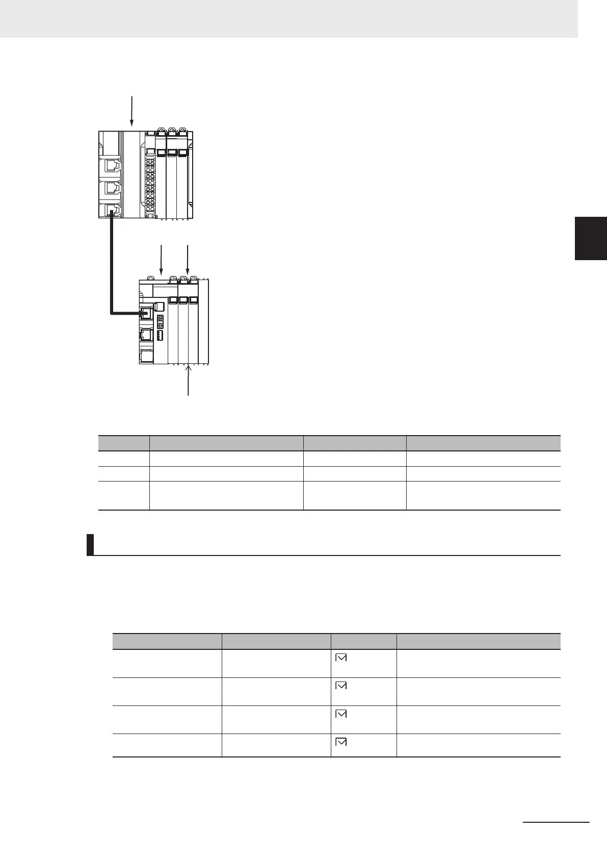 Page #273 background image