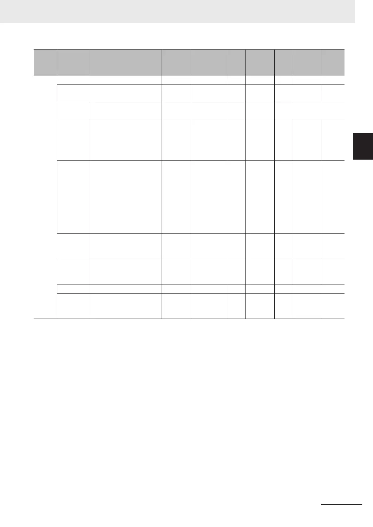 Page #281 background image