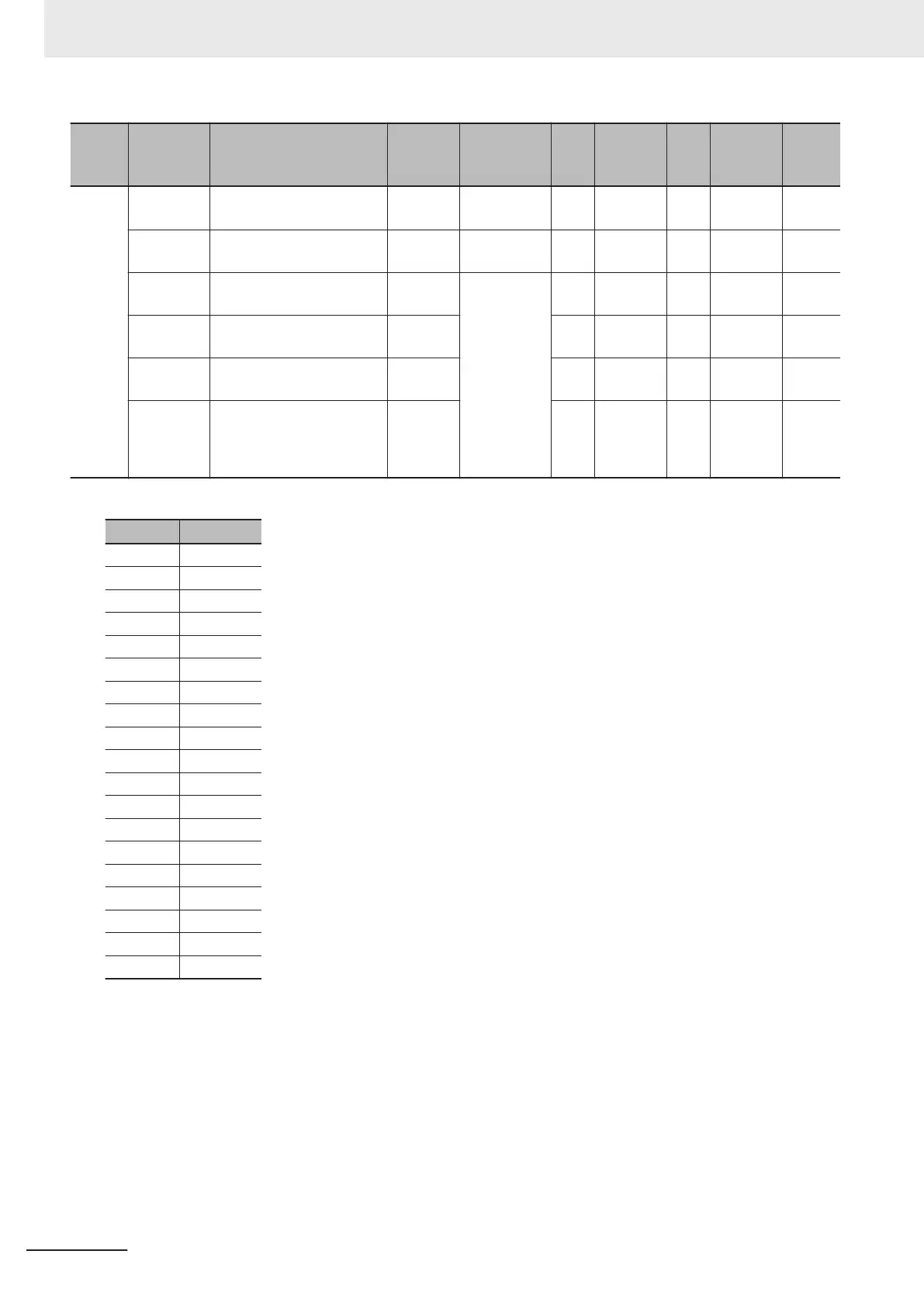 Page #286 background image