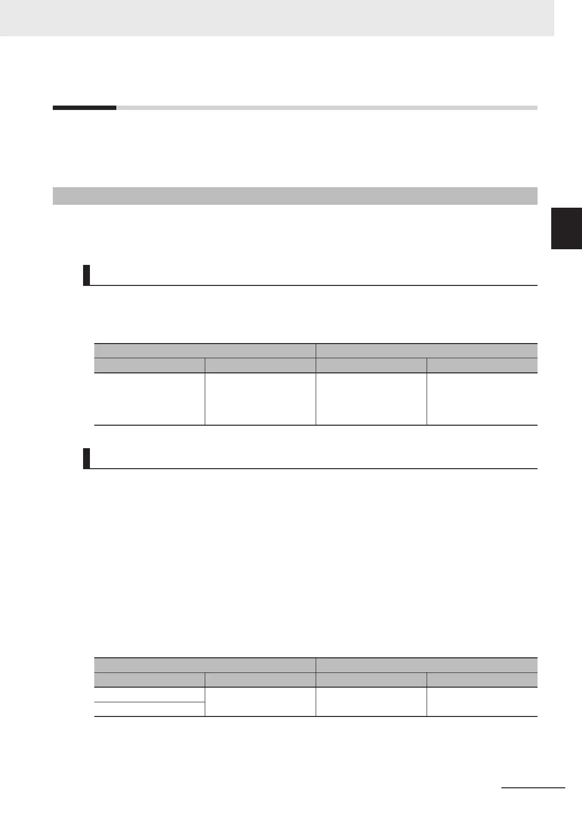 Page #289 background image