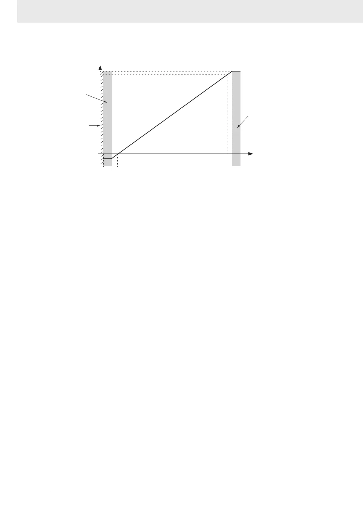 Page #118 background image