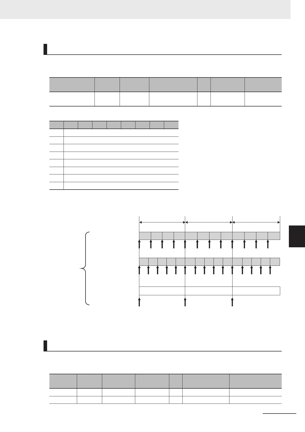 Page #125 background image