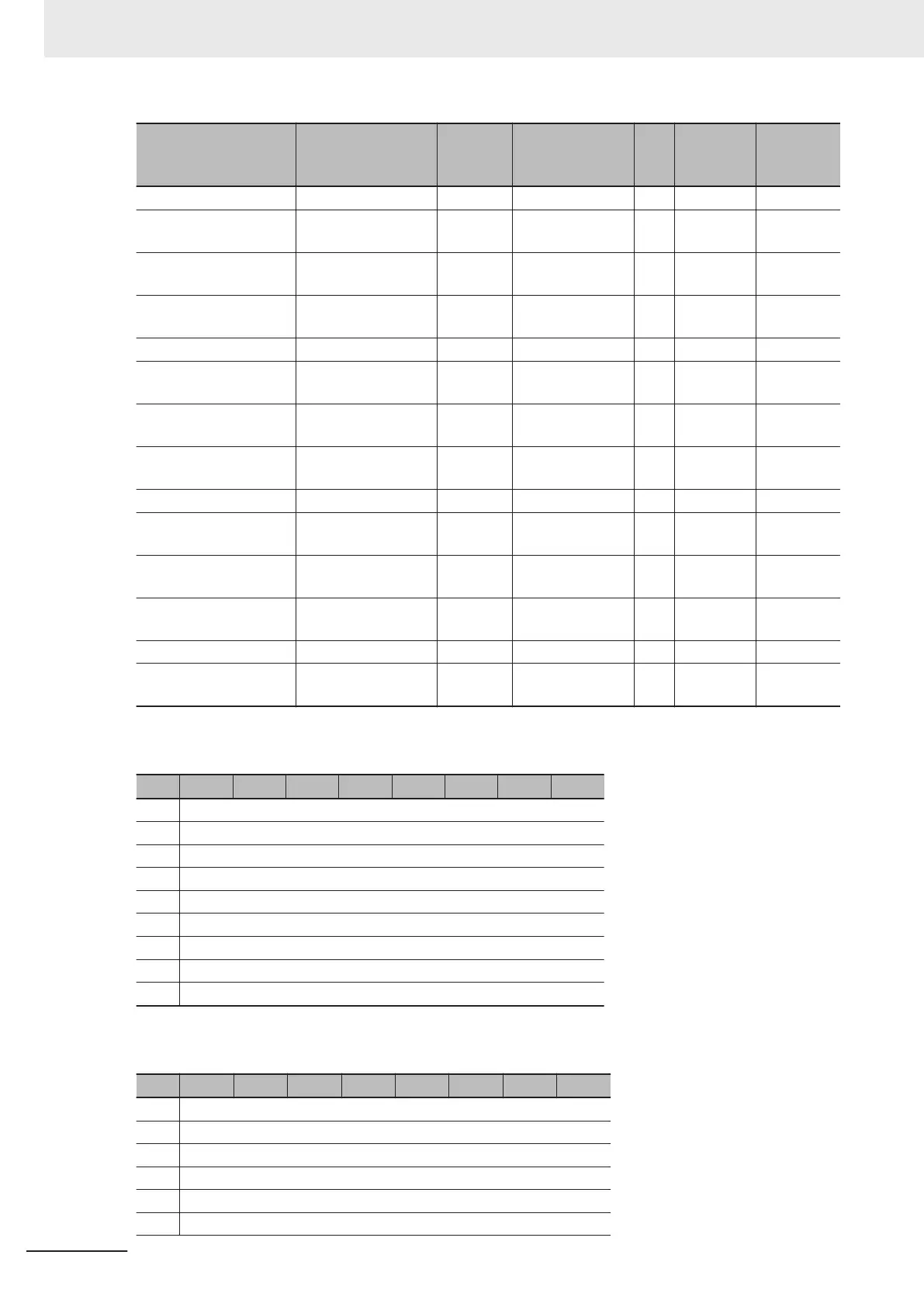 Page #128 background image