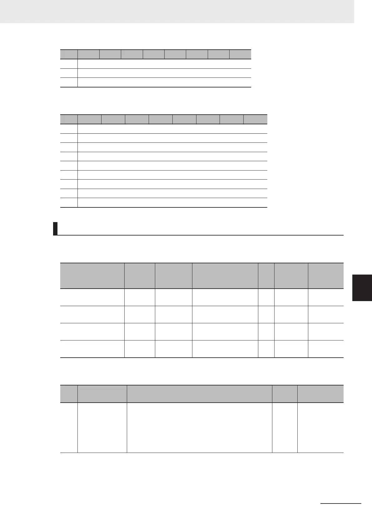 Page #129 background image