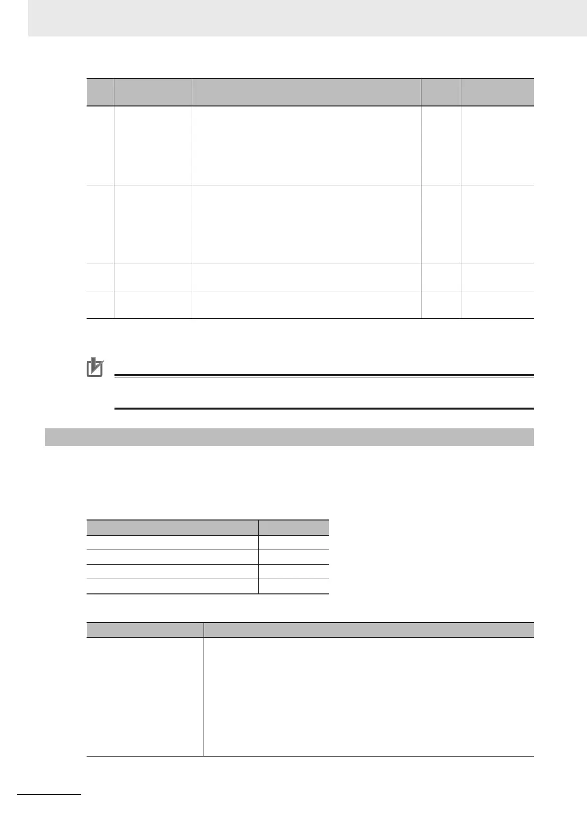 Page #130 background image