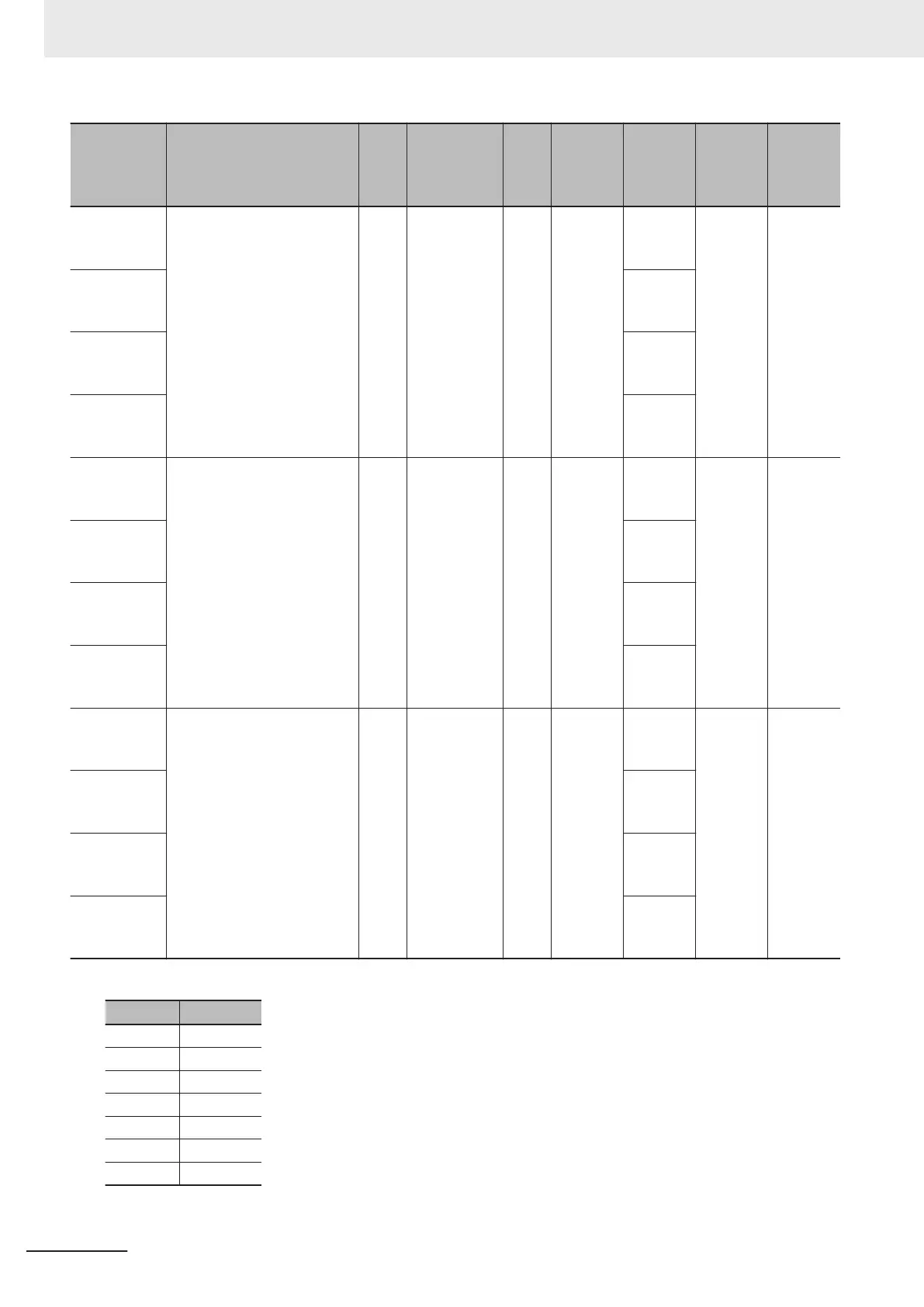 Page #140 background image