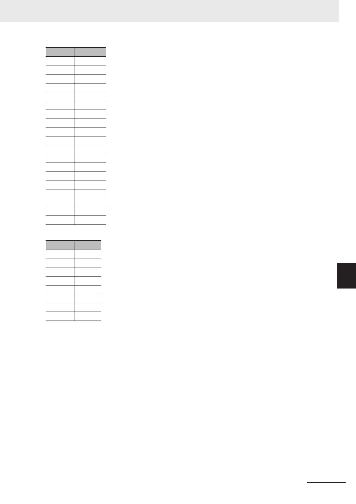 Page #141 background image