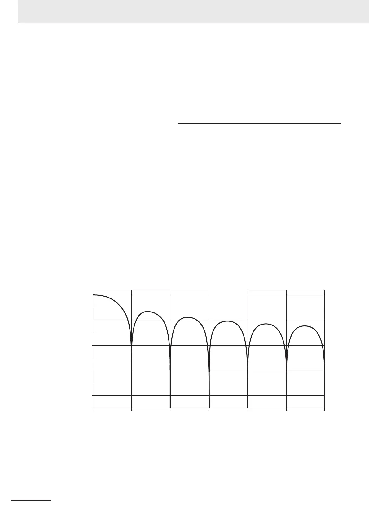 Page #168 background image
