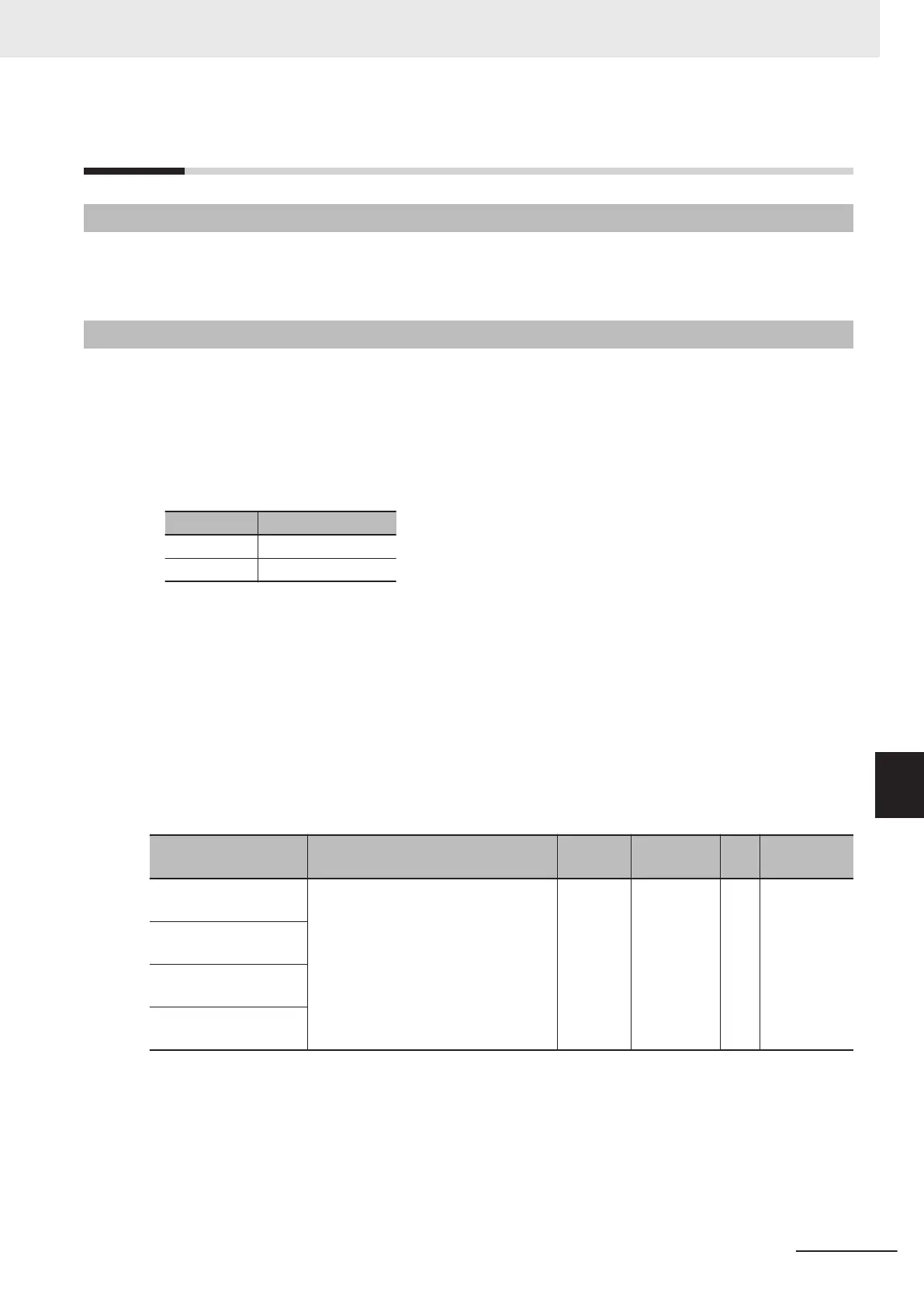 Page #171 background image