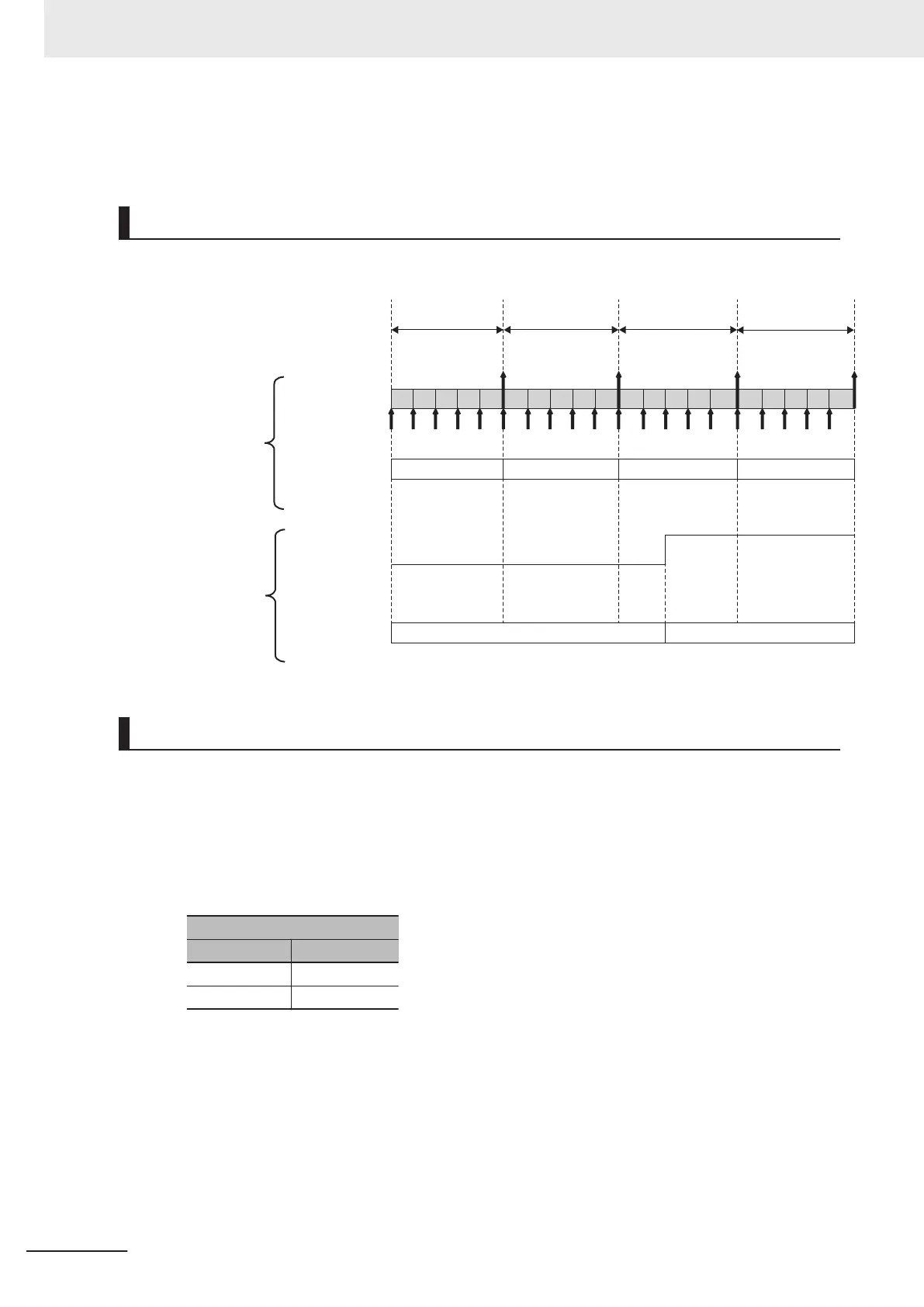 Page #188 background image