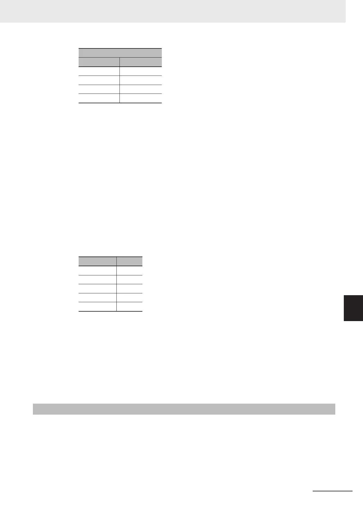 Page #189 background image
