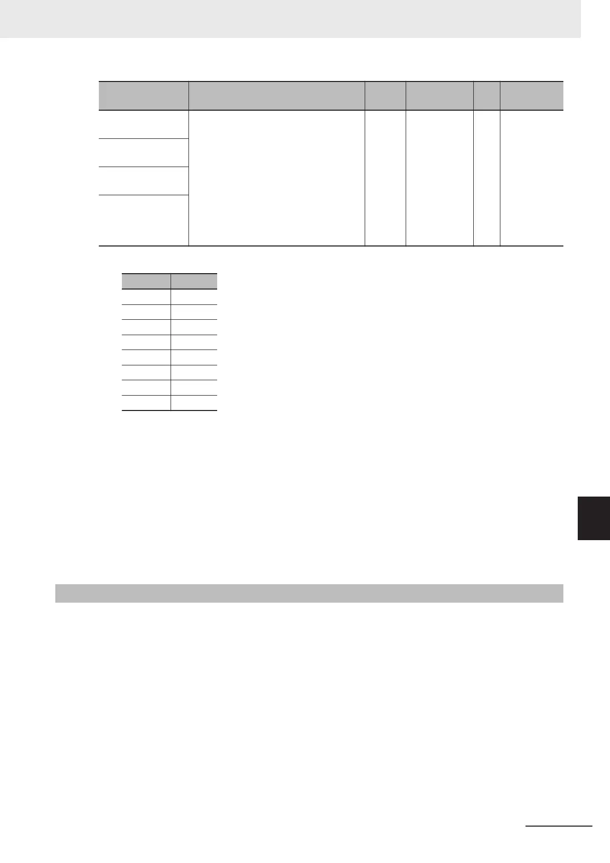 Page #191 background image
