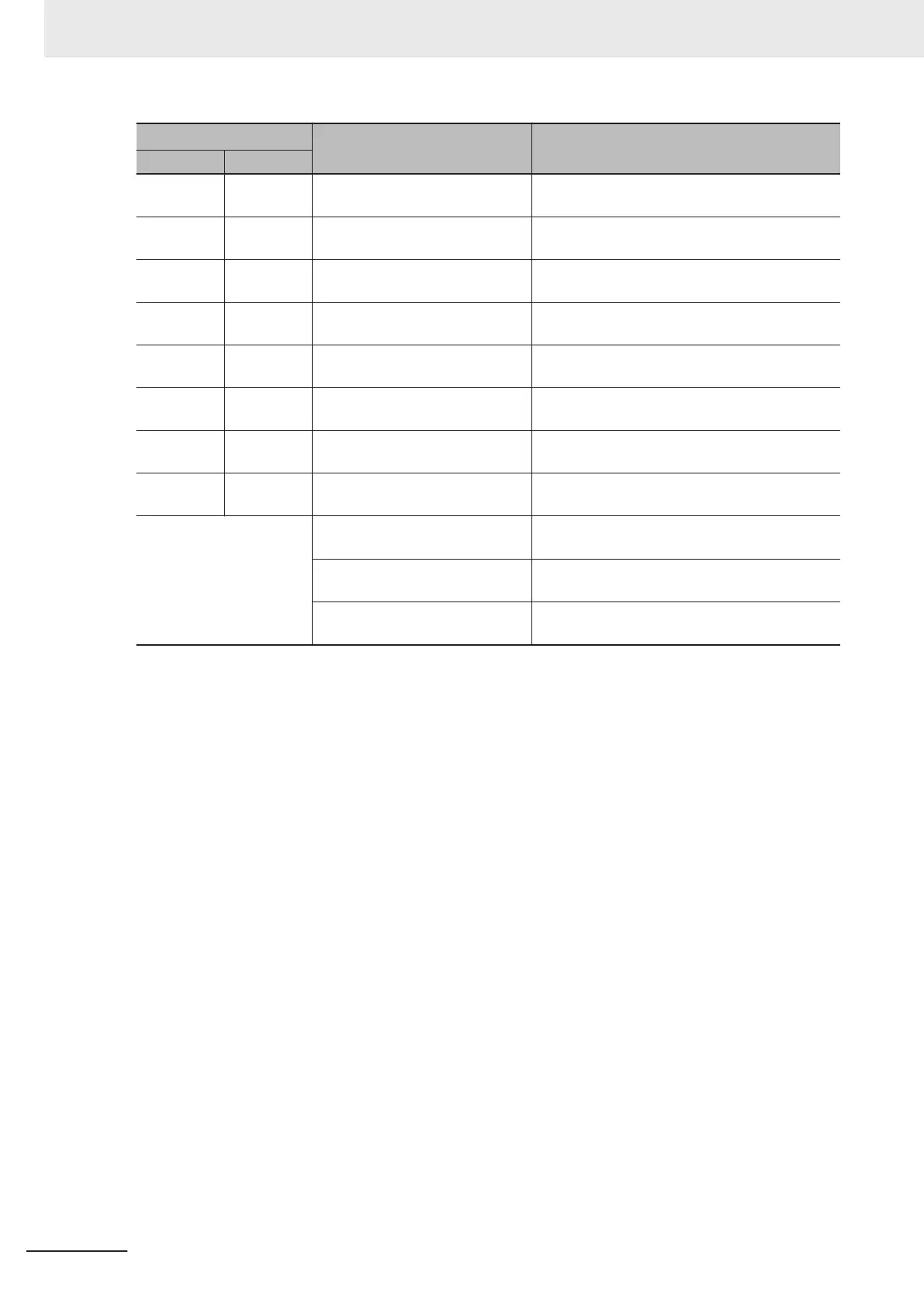 Page #196 background image