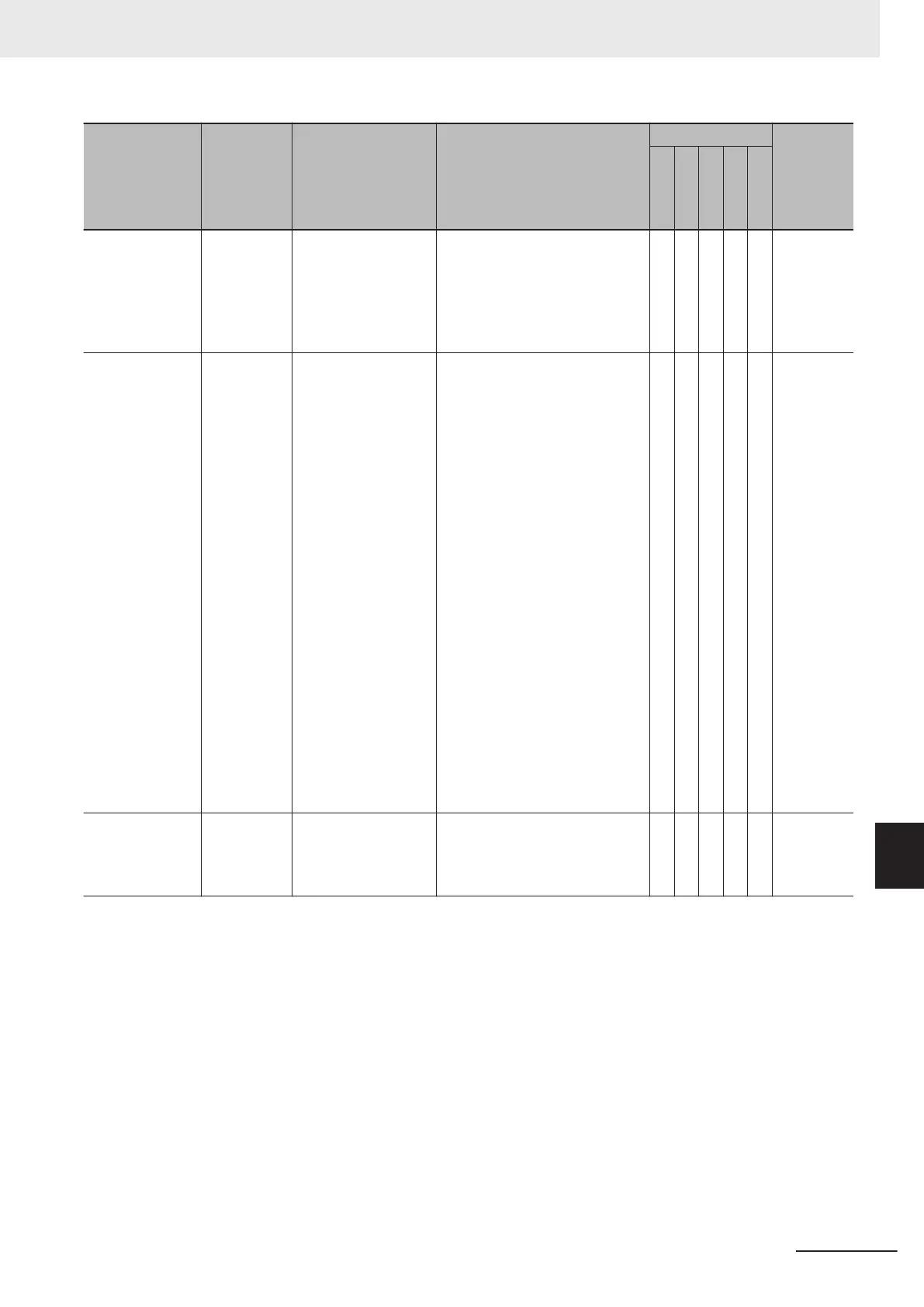 Page #199 background image