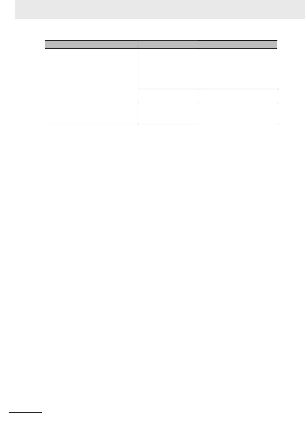 Page #230 background image