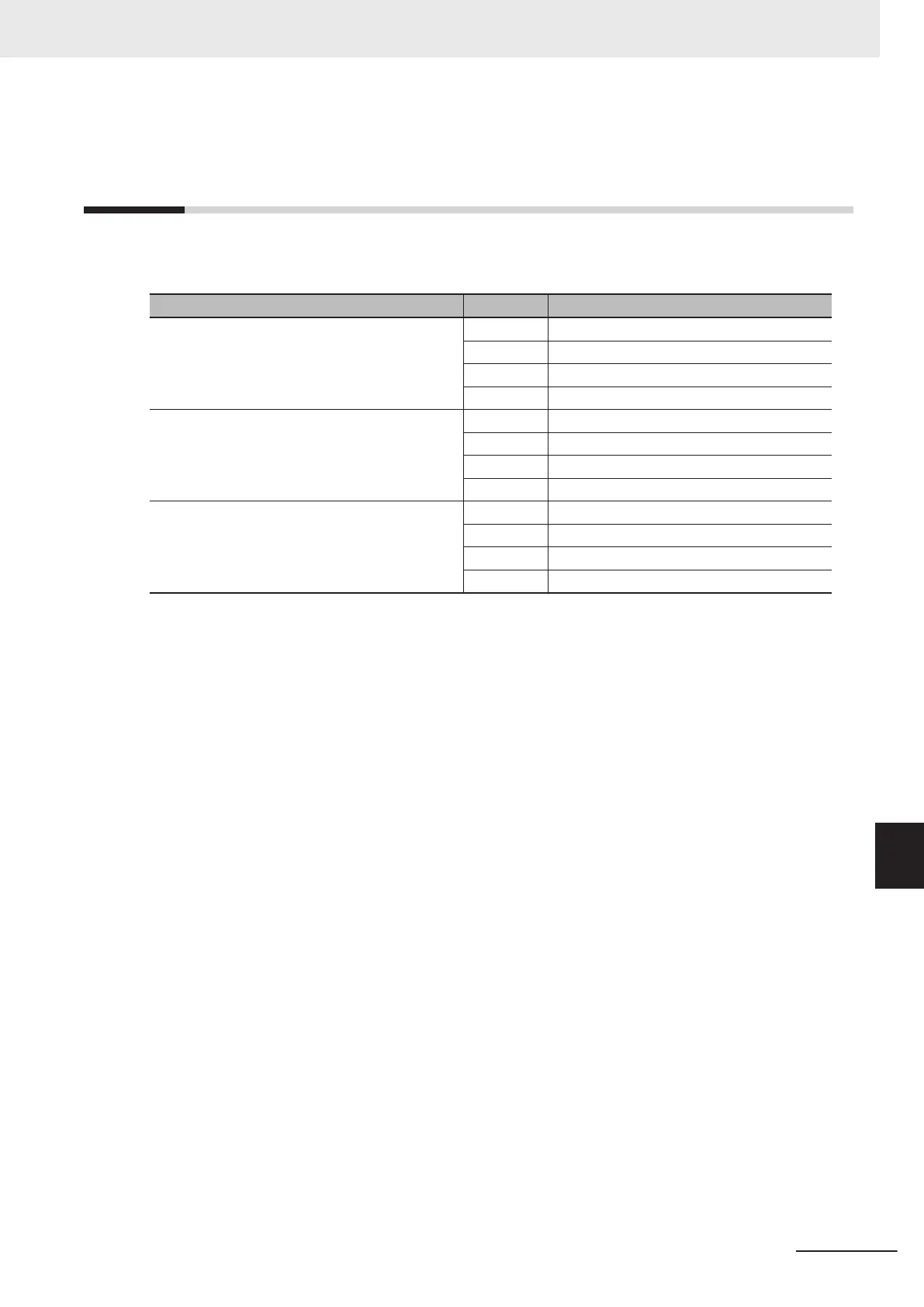 Page #231 background image