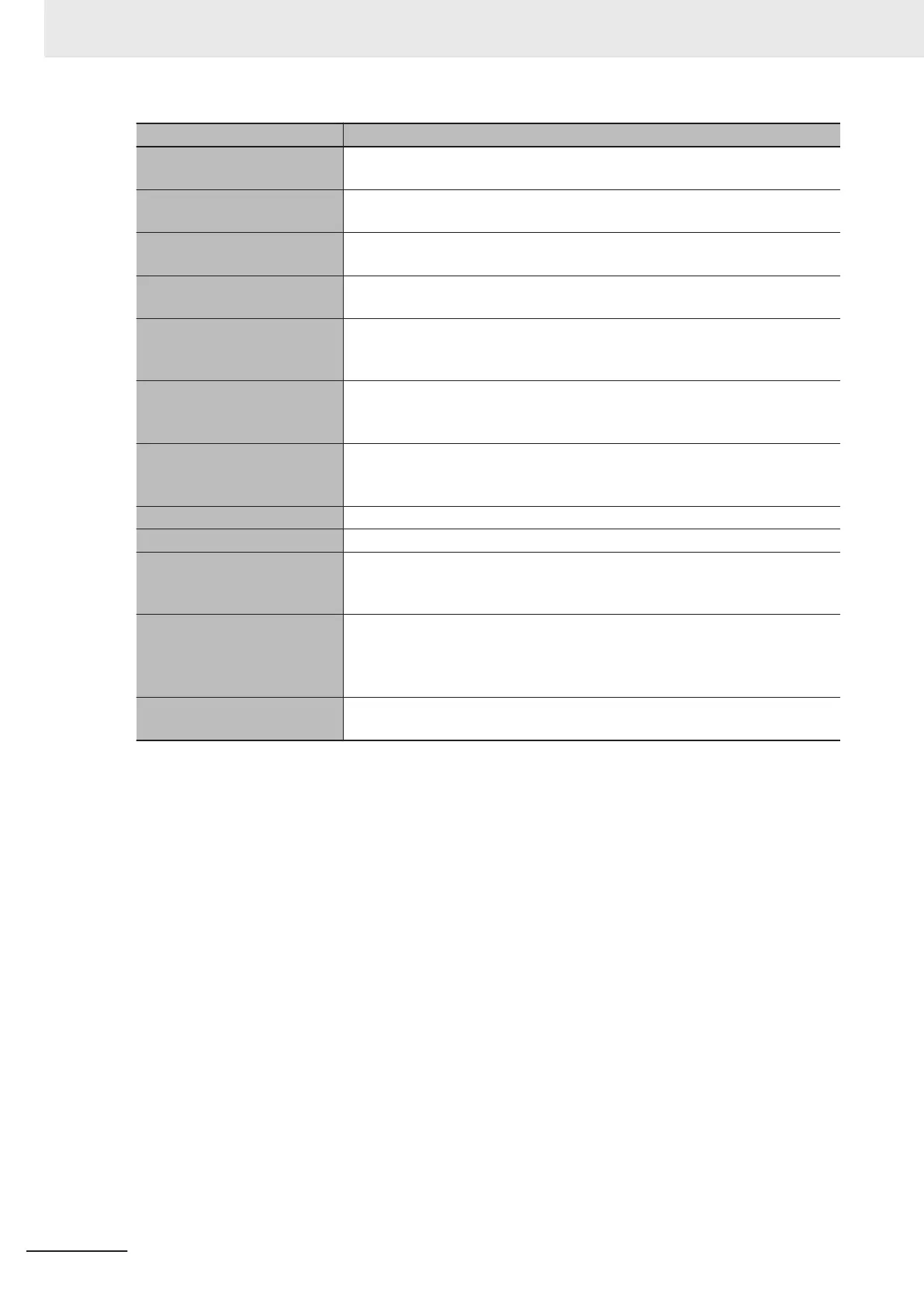 Page #242 background image